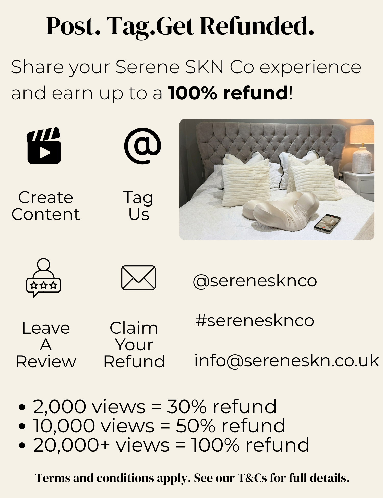 Serene SKN Co creator refund program guide with steps: create content, tag @sereneskco, reach view targets for 30-100% refund, leave review, claim refund. Includes pillow product image and contact details